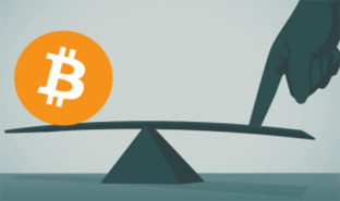 What is leveraged trading? How to trade? Precautions, advantages and disadvantages