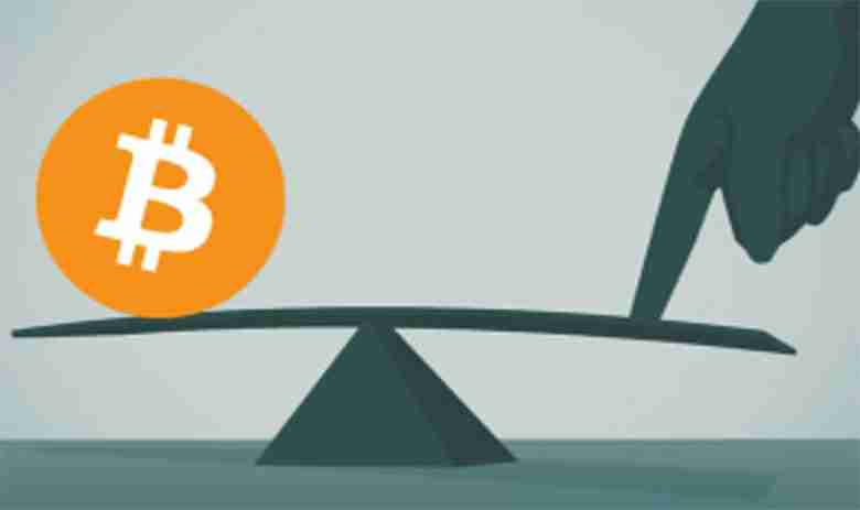 什么是杠杆交易？如何交易？注意事项、优缺点介绍