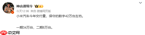 预计小米汽车今年将交付42万辆 远超雷军35万目标