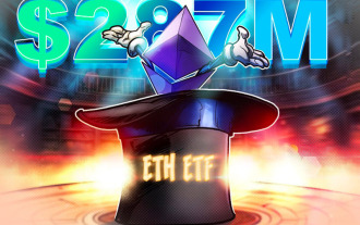 한 기사에서 Blackrock은 Spot Ethereum (ETH) ETF 펀드에서 2 억 2,700 만 달러의 유입을 주도하여 4 일 연속 유출 추세를 종식 시켰습니다.