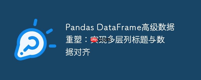 Pandas DataFrame高级数据重塑：实现多层列标题与数据对齐-小浪学习网