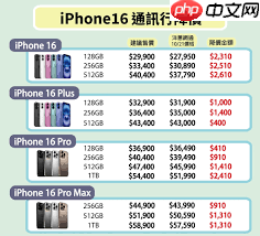 iphone16什么时候下架 iphone 16什么时候发布