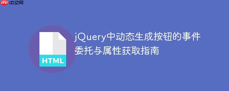 jQuery中动态生成按钮的事件委托与属性获取指南