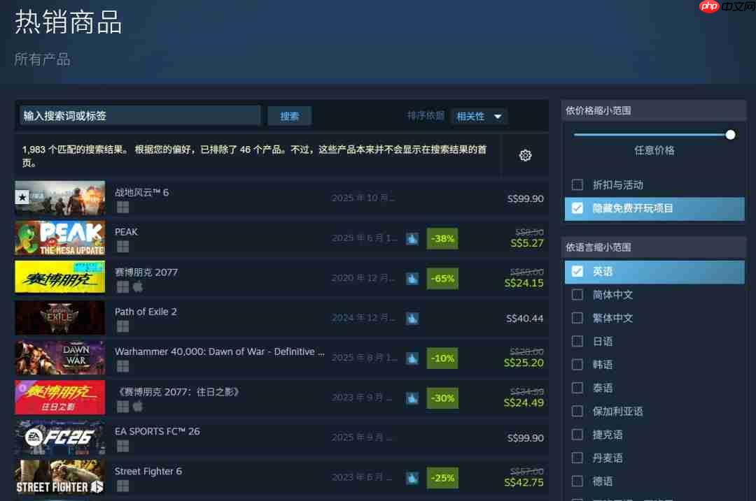 Steam热销商品:发售快5年的《赛博朋克2077》又上榜了