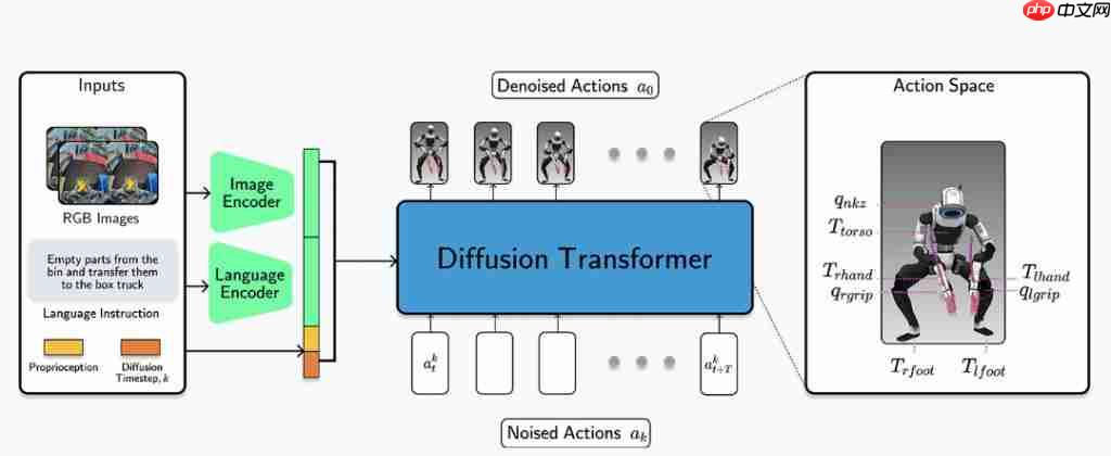 波士顿动力机器人终于有脑子了!人类故意使绊子也不怕