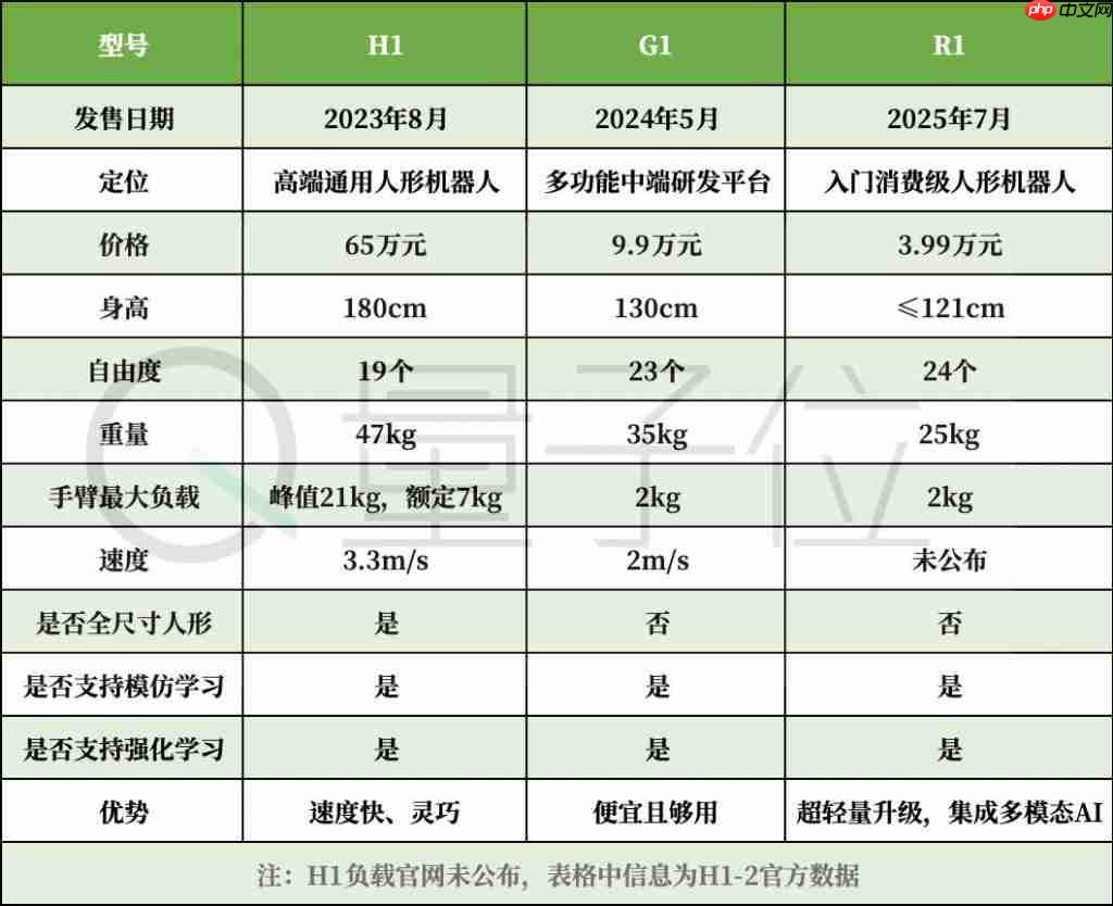 波士顿动力机器人终于有脑子了!人类故意使绊子也不怕