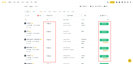 什么是Neiro币？怎么买？Neiro未来发展及价格预测2025-2036