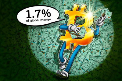 Bitcoin (BTC) climbs to 1.7% of global currency before Fed chairman hints at rate cuts