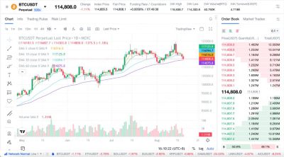 Will Bitcoin peak in September? How should investors deal with it? Analysis of one article