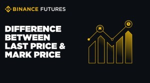 What are the marked prices and latest prices of Binance Futures? What is the difference between the two?