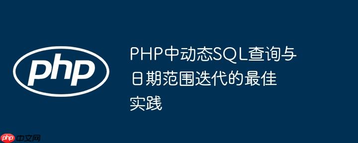 PHP中动态SQL查询与日期范围迭代的最佳实践