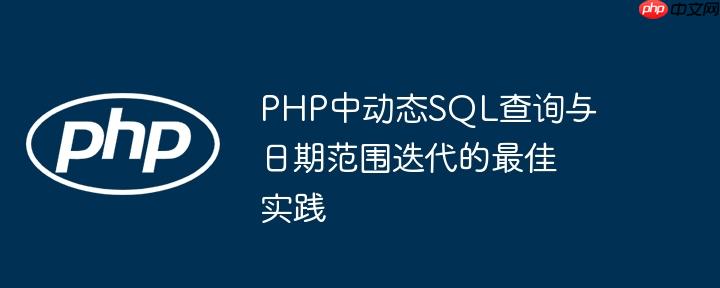 php实时输出 php实时显示时间