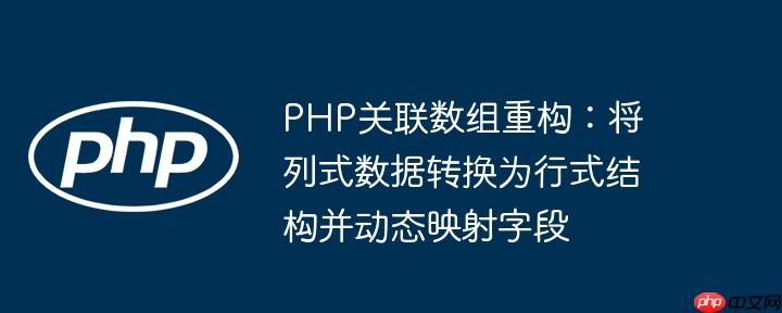 PHP关联数组重构:将列式数据转换为行式结构并动态映射字段