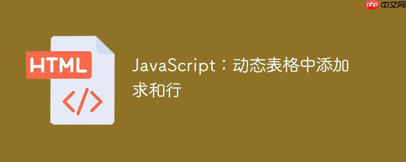 javascript：动态表格中添加求和行