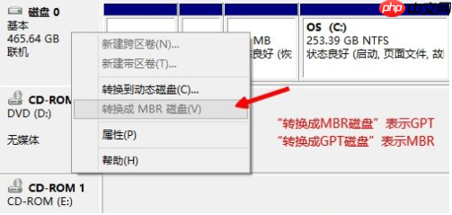 教你win10系统安装分区格式如何选
