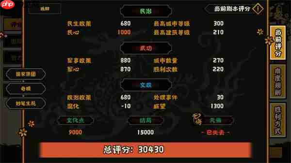 无悔华夏大唐文物挖掘技巧分享