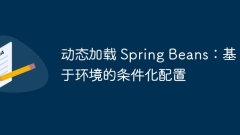 Dynamic loading Spring Beans: Environment-based conditional configuration