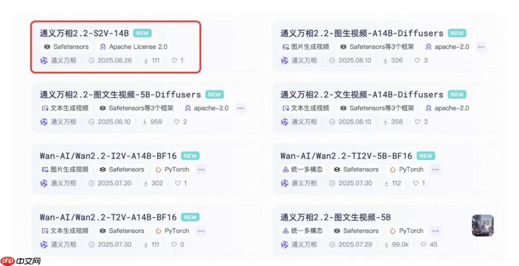 阿里开源视频生成模型 Wan2.2-S2V