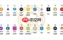 币圈买什么币能盈利