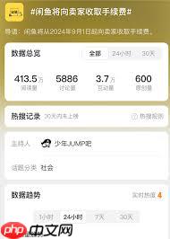 闲鱼服务费怎么收取