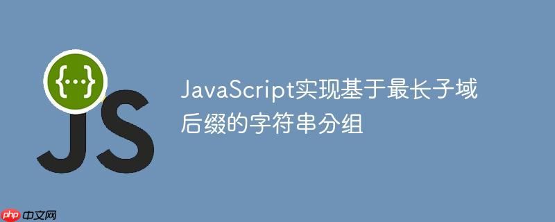 JavaScript实现基于最长子域后缀的字符串分组