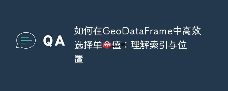 如何在GeoDataFrame中高效选择单个值：理解索引与位置-小浪学习网