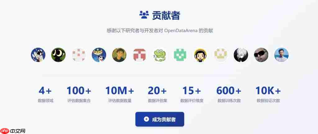 告别“炼丹玄学”:上海 AI 实验室推出首个大模型数据竞技场 OpenDataArena