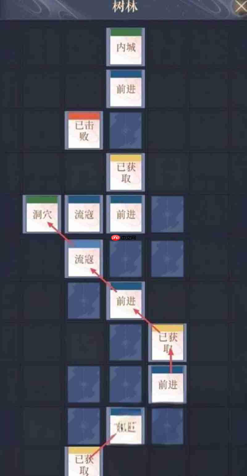 如鸢丹阳据点怎么过 丹阳据点通关详细攻略