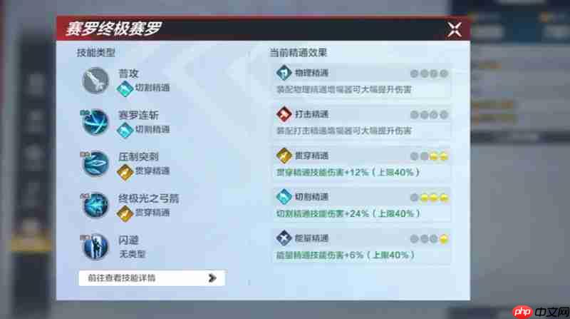 奥特曼超时空英雄增幅器怎么玩 增幅器系统玩法介绍