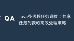 Java multithreaded task scheduling: efficient processing strategy for shared task lists