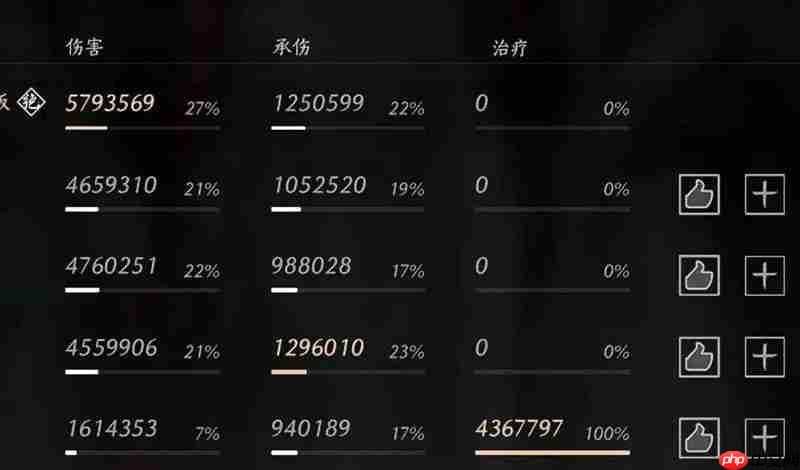 燕云十六声武道心宫困厄 困厄15及20层注意事项
