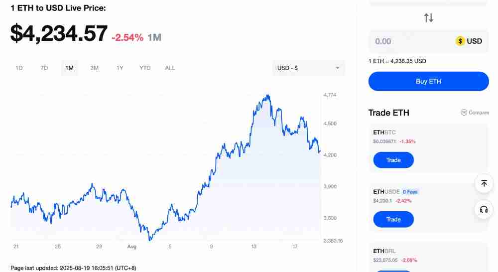 2025下半年山寨季能否到来:周期,关键指标与宏观博弈下的观察