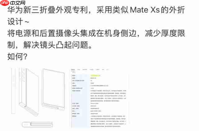 华为三折叠屏新机又放大招!带外折薄过直板机、主摄自拍 + 手势切屏体验拉满 .