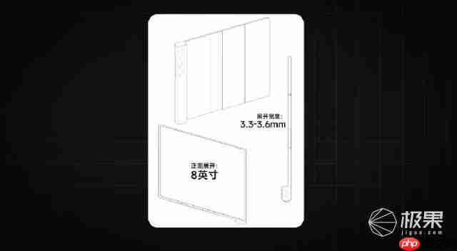 华为三折叠屏新机又放大招!带外折薄过直板机、主摄自拍 + 手势切屏体验拉满 .