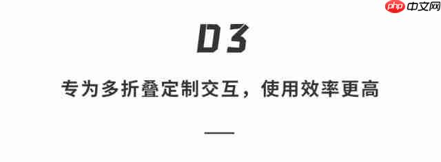 华为三折叠屏新机又放大招!带外折薄过直板机、主摄自拍 + 手势切屏体验拉满 .