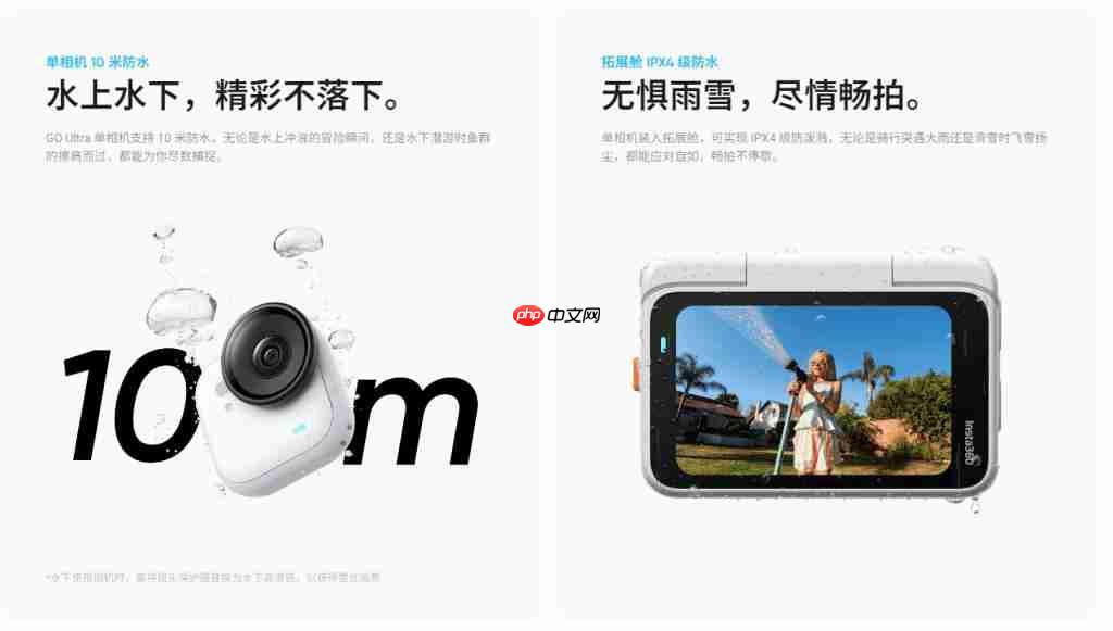 2598 元，影石 GO Ultra 穿戴相机发布：1/1.28 型传感器，规格与续航暴涨 