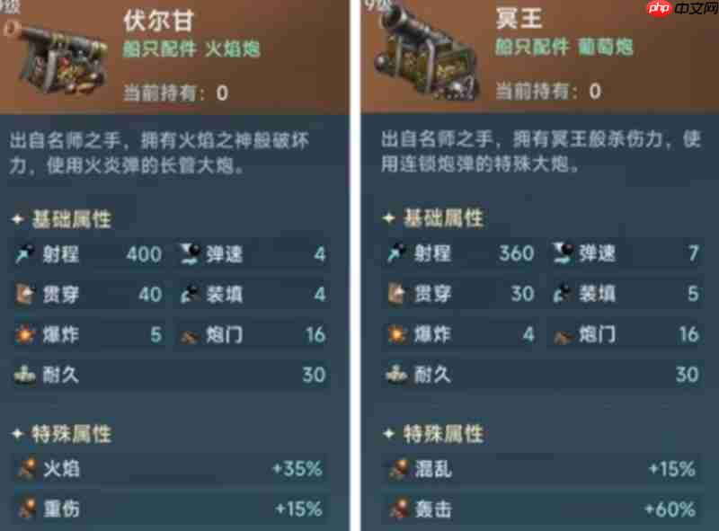 大航海时代传说船装怎么选 船只装备搭配推荐攻略