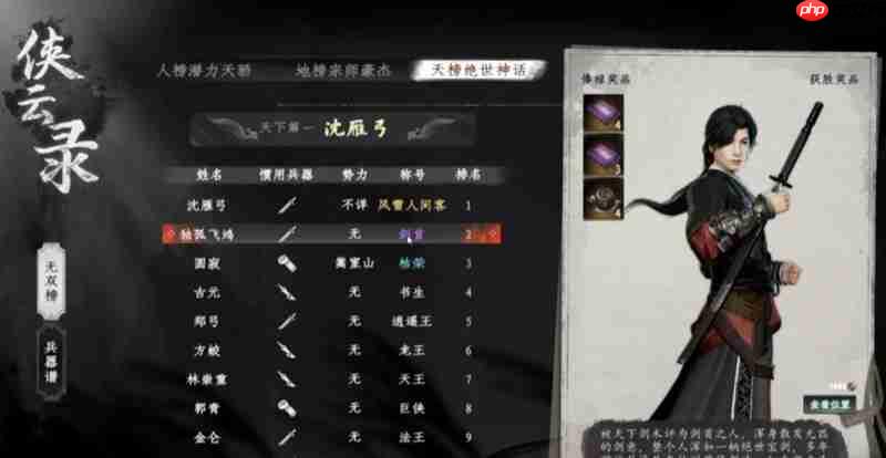 下一站江湖2最强装备有哪些 顶级装备获取方法介绍