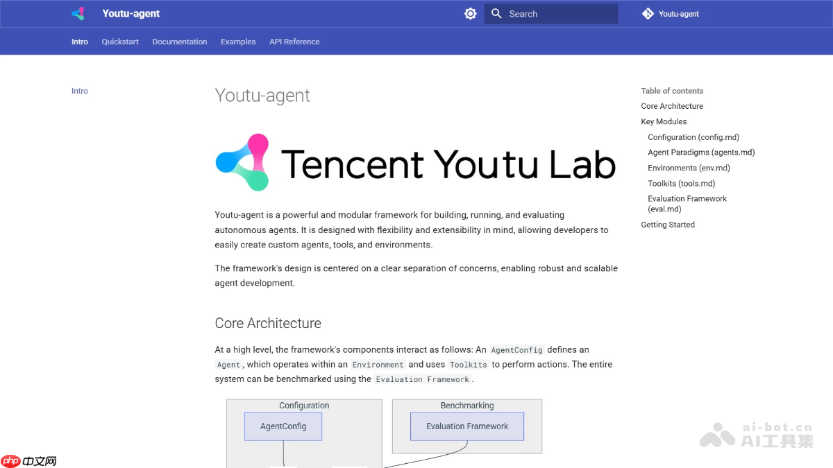 Youtu-agent— 腾讯优图推出的开源智能体框架