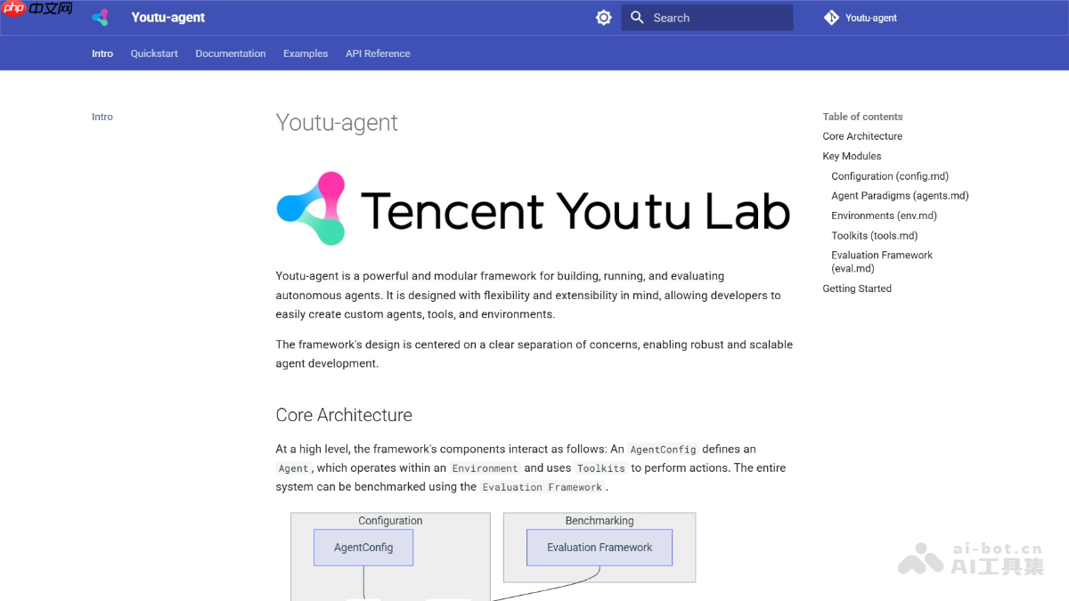 Youtu-agent— 腾讯优图推出的开源智能体框架