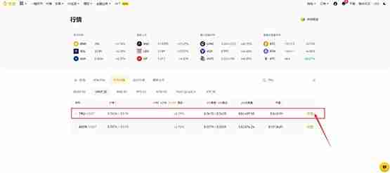 TrueFi (TRU币) 是什么?怎么买?TRU价格预测2025-2030年