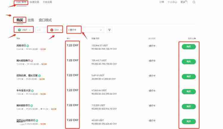Fantom (FTM币) 是什么?怎么买?FTM价格预测2025-2030年