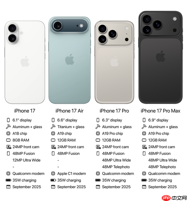 iPhone 17系列爆料汇总:Pro版变化最大