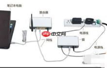 Win7系统网络连接显示红叉怎么办?