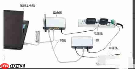 Win7系统网络连接显示红叉怎么办?