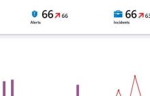 Windows BlueKeep高危漏洞正在被攻击