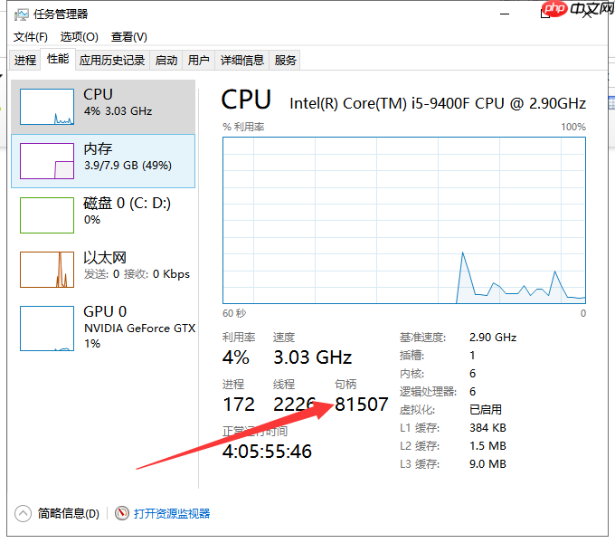 Win10专业版电脑提示系统资源不足怎么办?
