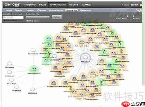 常用云运维监控工具图解