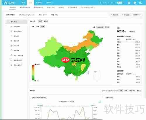 常用云运维监控工具图解