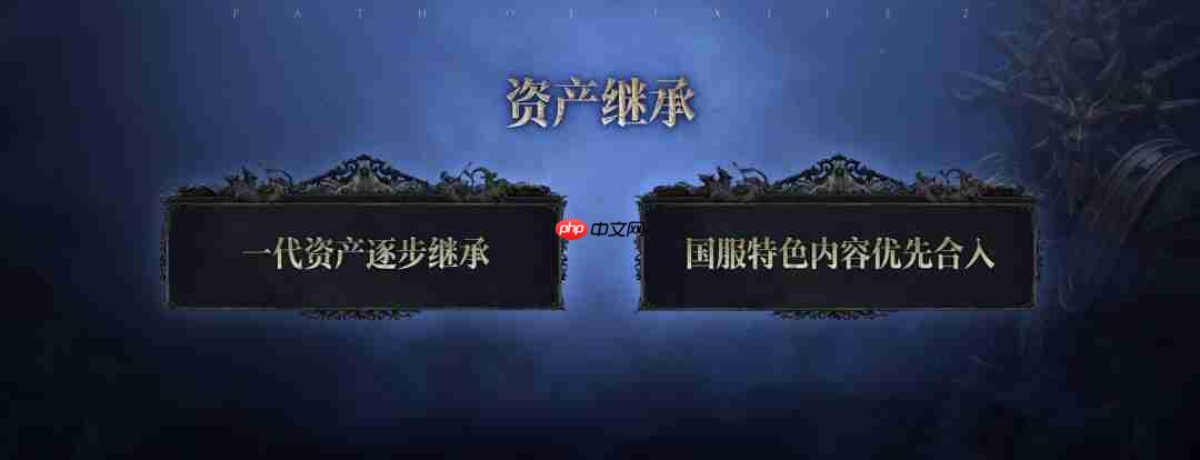 《流放之路2》国服98元起 9月11日开启不删档测试